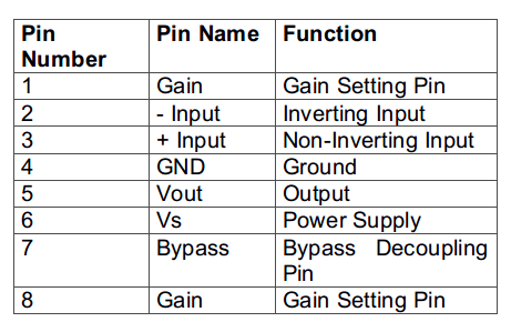 8-Pins-PDIP-PAckage