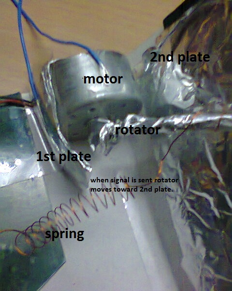 DC Motor