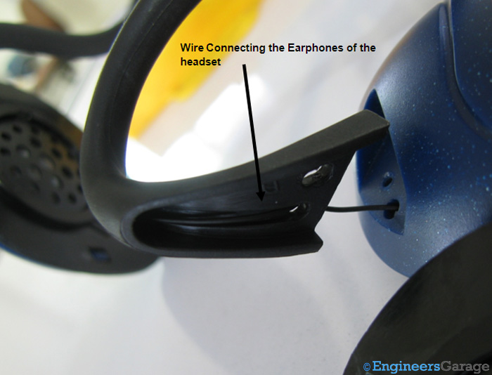 A Detailed Look of Headset's Right Part