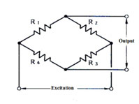 A Diagram Representing Load Cells Configuration