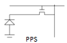 A diagram showing Passive Pixel Sensor architecture of Pixel Sensors