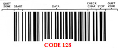 A Diagram Showing Structure of 128 Barcode A Diagram Showing Structure of 128 Barcode