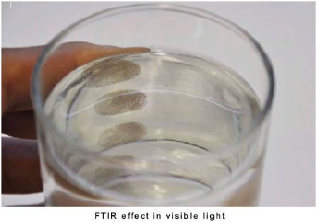 A Figure Illustrating FTIR Effect in Visible Light