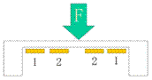 A Figure Representing Diaphragm Type Load Cell