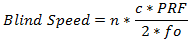 A Figure Representing Equation of Blind Speeds in Pulse Doppler Radar