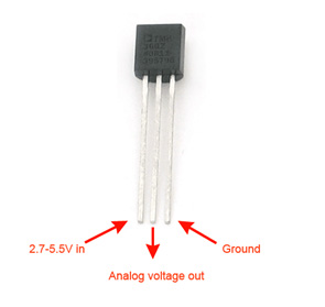 A Figure Representing Integrated Silicon Temperature Sensors A Figure Representing Integrated Silicon Temperature Sensors