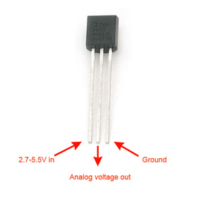 A Figure Representing Integrated Silicon Temperature Sensors