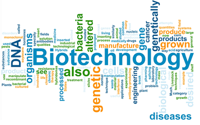 A Representational Image of Biotechnology