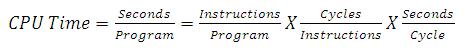 An equation representing the fundamental law of CPU time