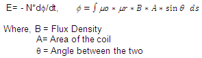 An equation showing relation between emf, flux density, area of the coil, and angle between the two