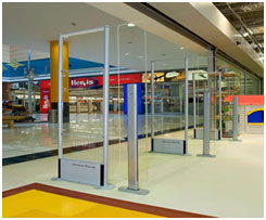 An Image Of Electronic Article Surveillance An Image Of Electronic Article Surveillance