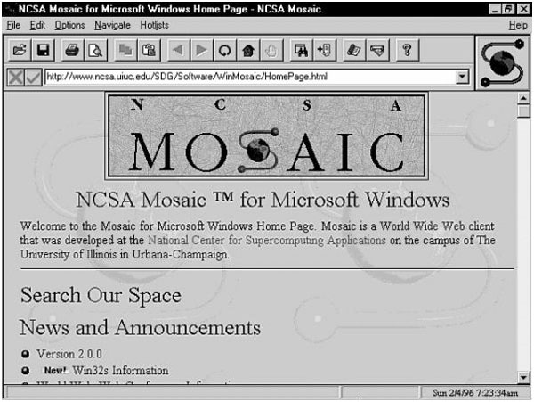 An Image Of First Major Browser ‘Mosaic’ Launched in 1993 By Marc Andreessen and Eric Bina
