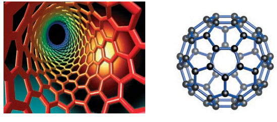 An Image Representing the Structure of a Carbon Nanotube