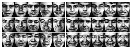 An Image Showing Variation Between and Within 6 Classes Using Laser Discriminate Analysis