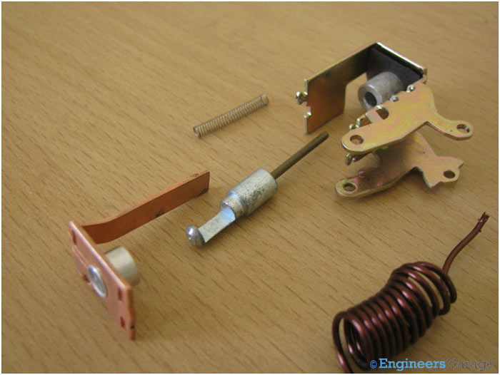 Arrangement of Plunger, Coil, and Spring Arrangement of Plunger, Coil, and Spring