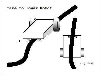 Black Line Follower Robot