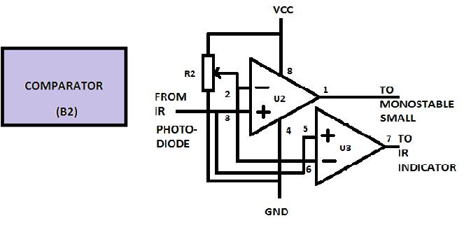 Block And Circuit Diagram Of Comparator Block And Circuit Diagram Of Comparator