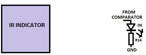Block And Circuit Diagram Of IR Indicator Block And Circuit Diagram Of IR Indicator