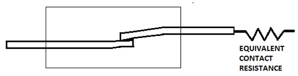 Block Diagram Explaining Contact Resistance in Switches