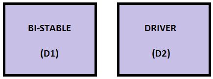 Block Representation Of Relay Driving Circuit As Switch As Bi-Stable And Driver Block