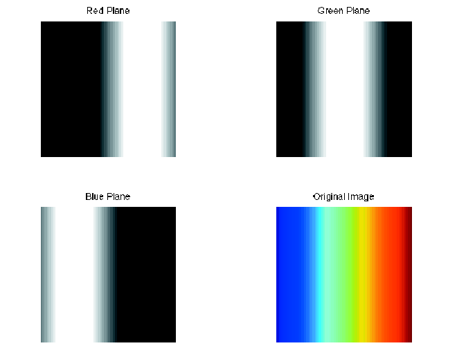 CBIR8