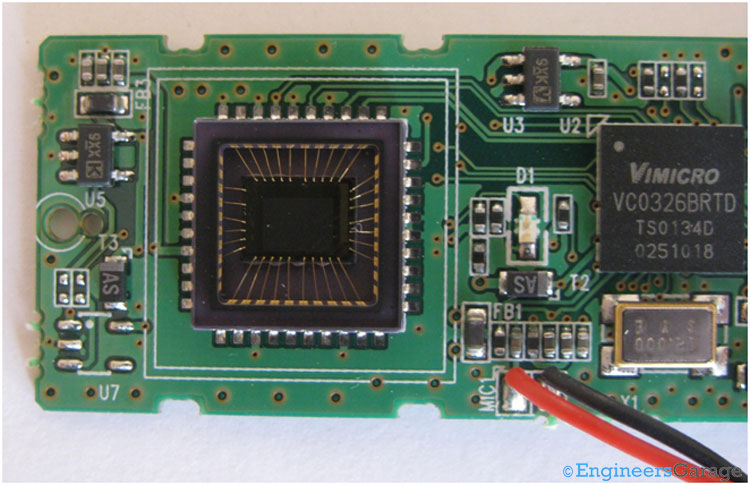 CMOS Image Sensor of Laptop Webcam CMOS Image Sensor of Laptop Webcam
