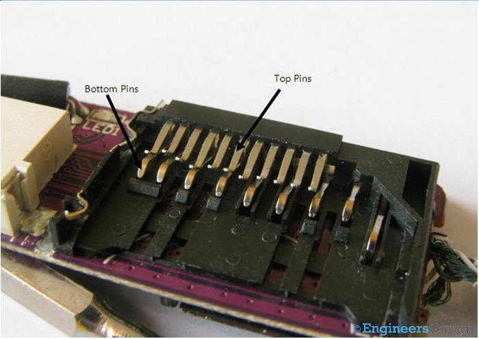 Card Slot Configuration—Curved Top and Bottom Pins