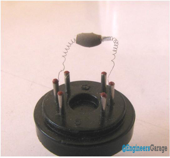 Ceramic Sensing Element Present Inside A Gas Sensor Ceramic Sensing Element Present Inside A Gas Sensor
