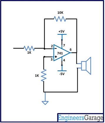 Circuit Daigram of Inverting Amlipfier