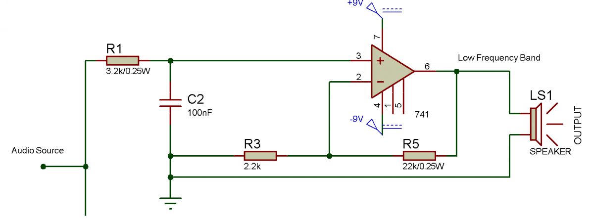 Circuit Diagram of 741 OPAM based Active Low Pass Filter 