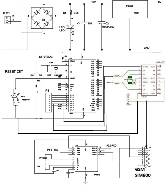DC Motor Speed Control by Cell Phone