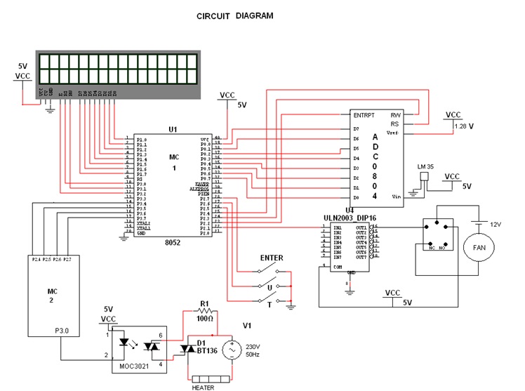 Water Bath Temperature Controller