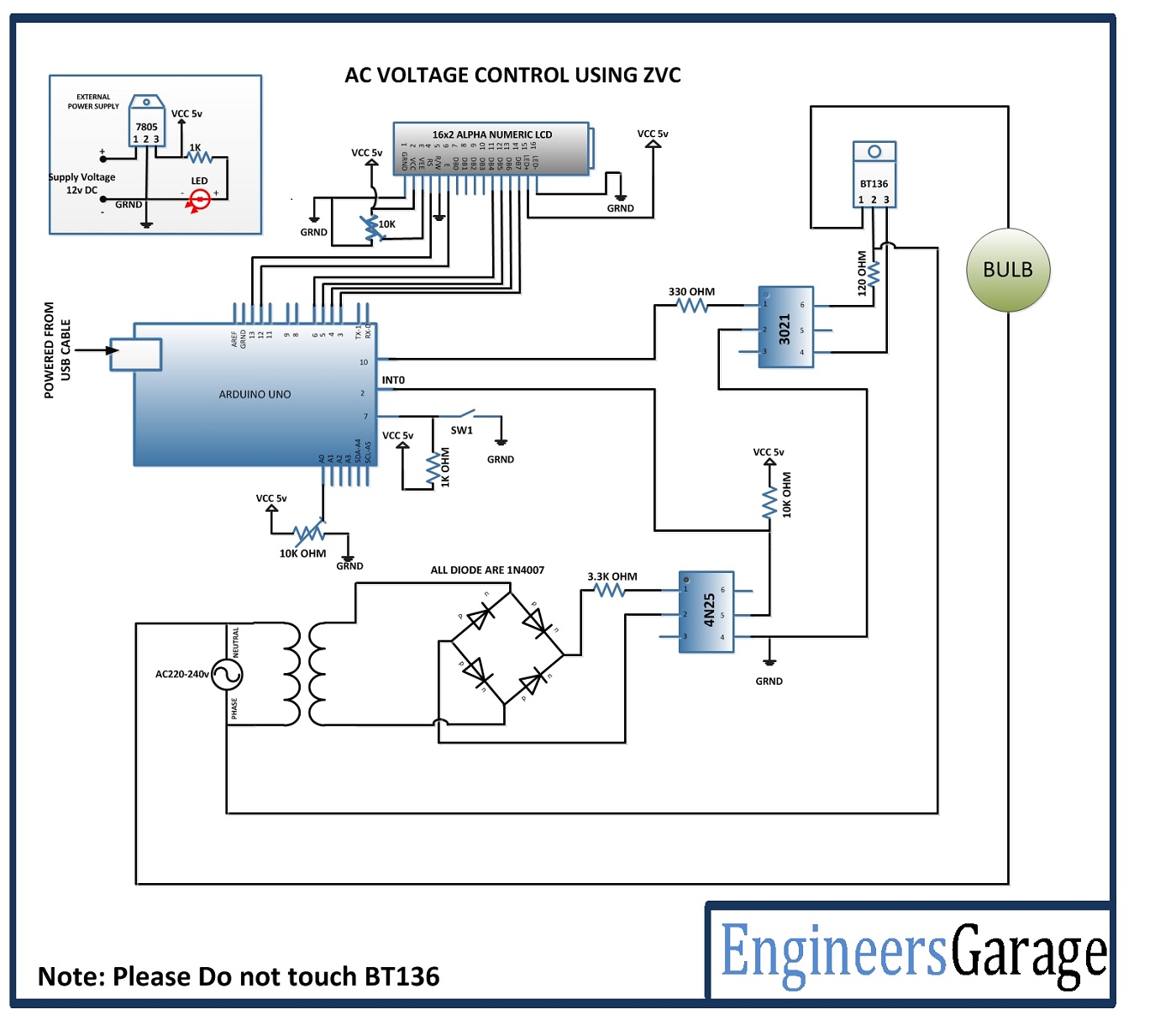 The Voltage Control in Single-Phase Five-Level Inverter for a Stand-Alone  Power Supply Application Using Arduino Due, Santoso