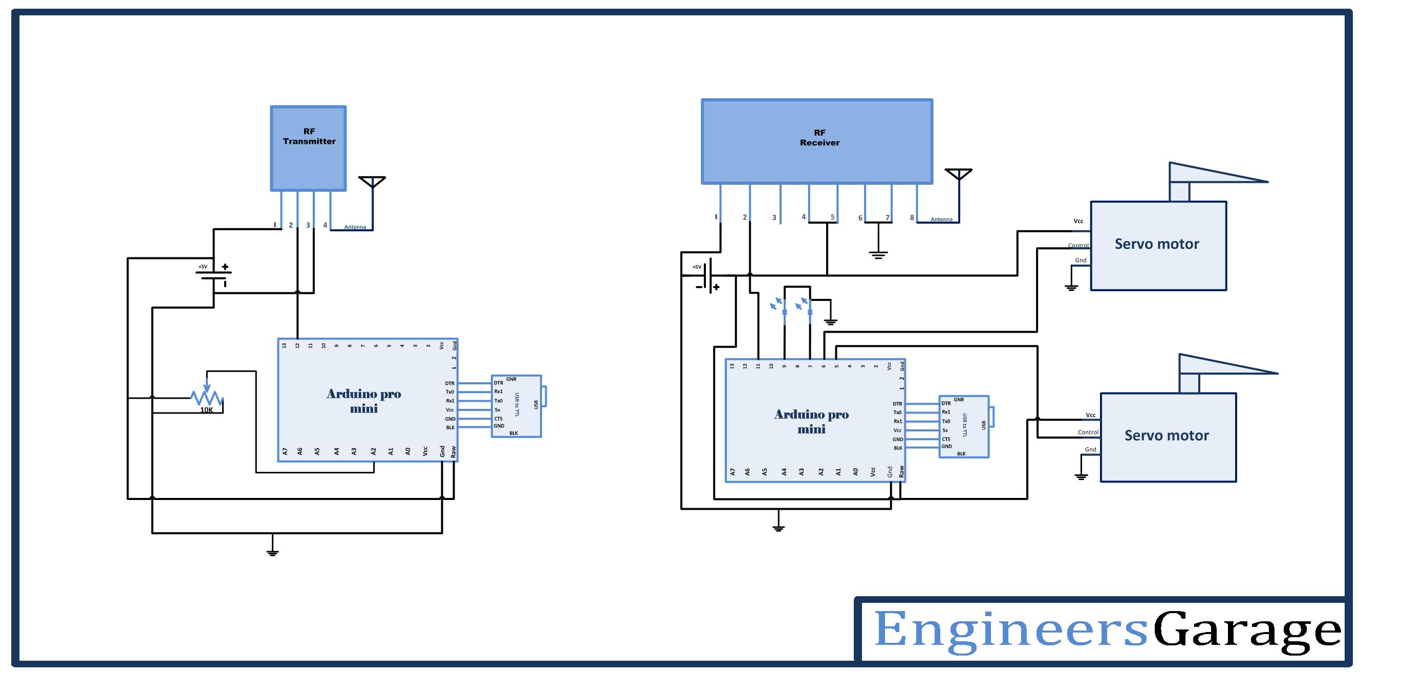 Adaptive Headlights for Cars (Part 21/23)