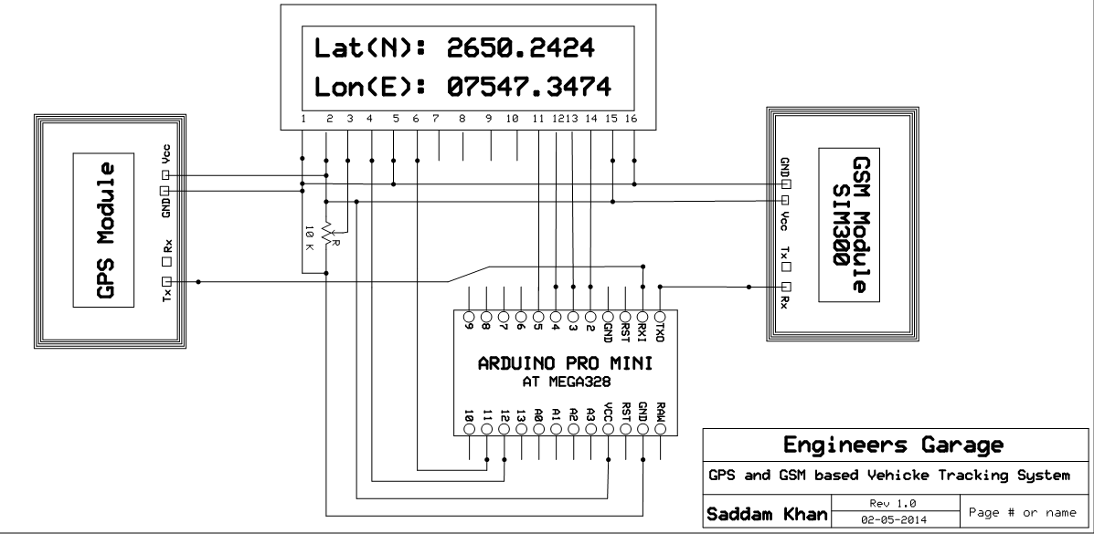 and based Tracking System Using Arduino