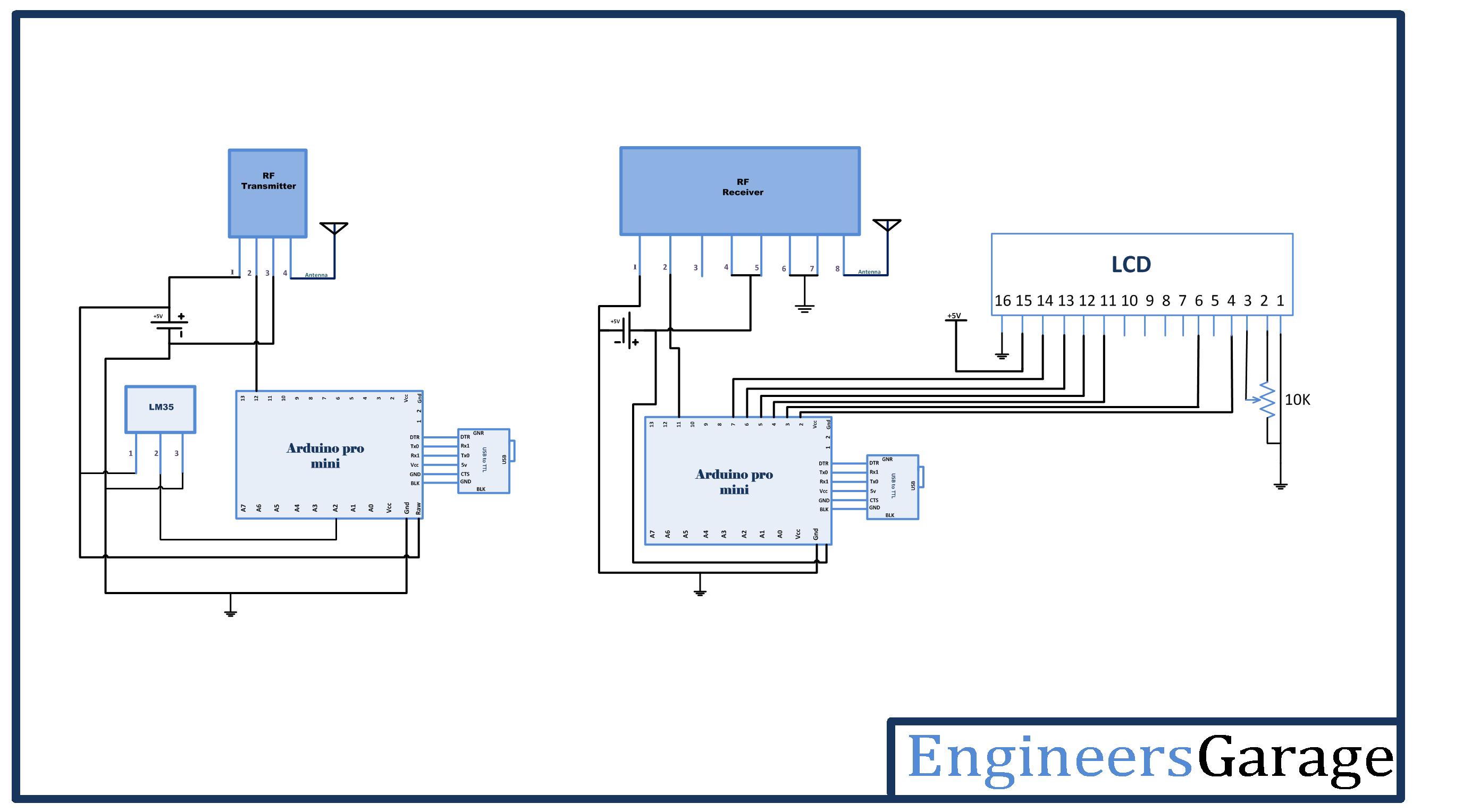 Wireless Temperature Monitoring System (Part 19/23)