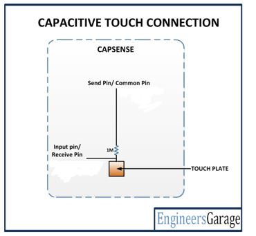 Circuit Diagram of Capacitive Touch Sensor Circuit Diagram of Capacitive Touch Sensor