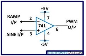 Circuit Diagram Comparator