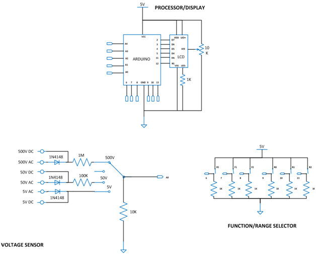 Circuit Diagram of Display Unit, Range Selector and Voltage Sensor Circuits used in making AC Voltmeter