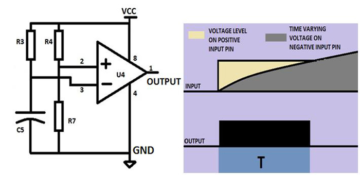 Circuit Diagram For Mono-Stable Multi-Vibrator And Its Input And Output Waveforms Circuit Diagram For Mono-Stable Multi-Vibrator And Its Input And Output Waveforms