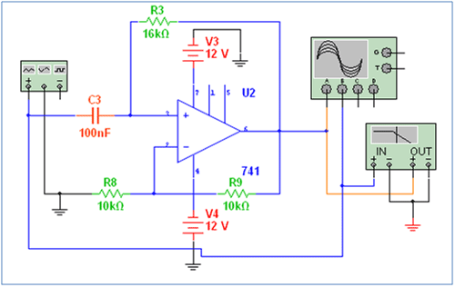 Circuit Diagram of LM741 IC based 1st Order High Pass Filter