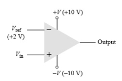 Circuit Diagram of OPAMP based Voltage Comparator