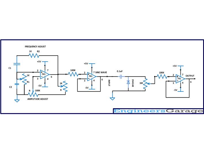 Circuit Diagram Of Sine Wave Generator connected with Positive Clamper Circuit