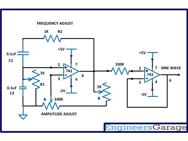 Circuit Diagram of Variable Frequency Sine Wave Oscillator