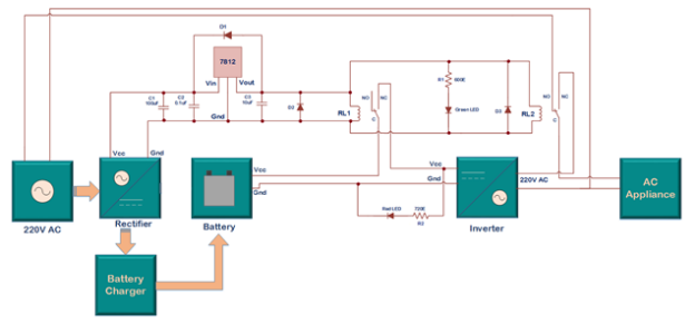 Circuit Diagram of Offline UPS