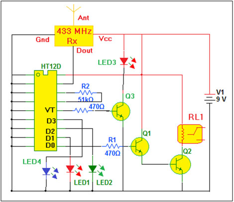 Understanding Remote Temperature Monitoring Systems