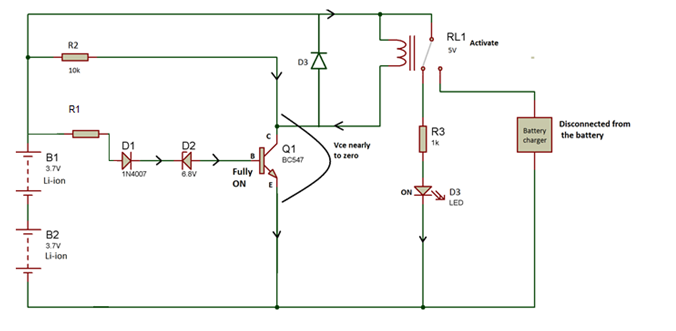 Circuit Diagram showing complete working of Battery Over Charge Protection