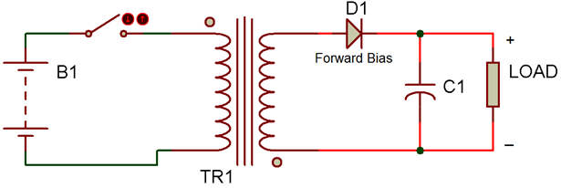 Circuit Diagram showing OFF State of Switching Component in Flyback Converter