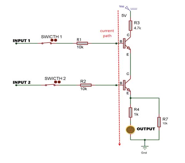 Circuit Diagram showing Working of Transistor based AND Gate