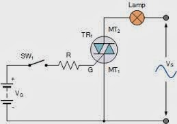 Circuit Diagram of TRIAC